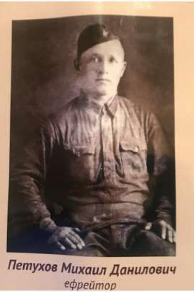 Petuhov Mihail Danilovich